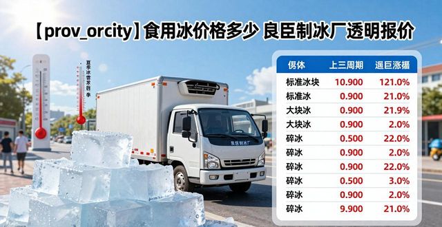 东西湖食用冰价格多少 良臣制冰厂透明报价